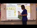 Consonant Blends and Digraphs Assessment