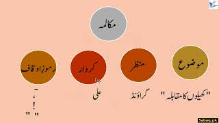 Urdu Dialogue Writing مکالمہ نویسی