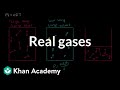 Understanding Deviations from the Ideal Gas Law
