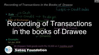 Recording of Transactions in the books of Drawee