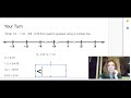 Comparing and Ordering Rational Numbers