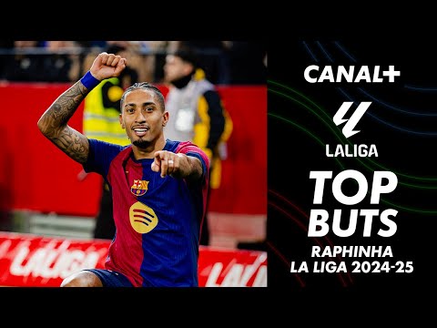 Les 13 buts de Raphinha en Liga cette saison - Niveau Ballon d'Or ?