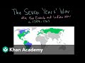 Exploring the Seven Years' War: Global Conflict and Imperial Rivalry