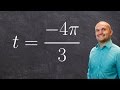 Trigonometric Functions and Unit Circle