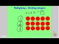 Multiplying and Dividing Integers