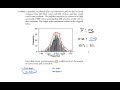 Understanding Polling Concepts and Statistics