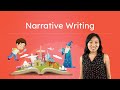 Narrative Elements and Characterization