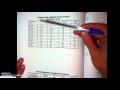 Hurricane and Tornado Concepts