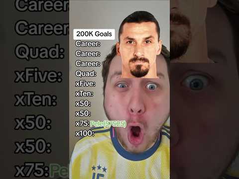 200K Goals Challenge #shorts