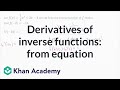 Understanding Inverse Functions and Derivatives