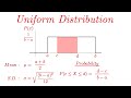 Understanding Uniform Distribution Concepts