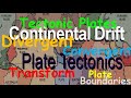 Tectonic Plates and Earth Layers
