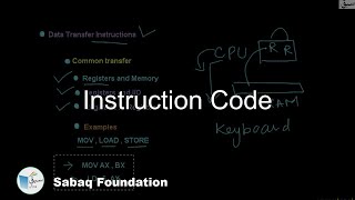 Instruction Code