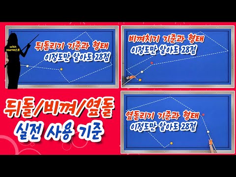 이정도 기본기만 알아도 28점은 그냥 갑니다