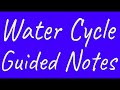 Water Cycle Processes and Effects