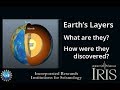 Exploring the Earth's Layers and Their Discovery