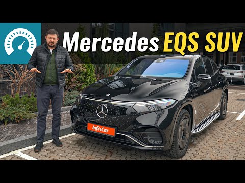 Mercedes-Benz EQS SUV Base