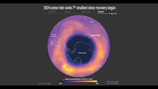 2024 ozone hole ranks 7th-smallest since recovery began
