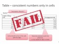 Data Representation and Evaluation Concepts