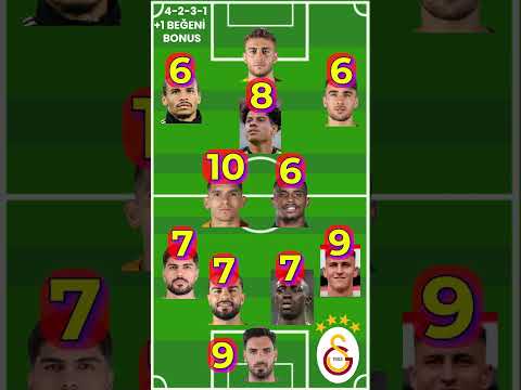 Galatasaray 3-0 Fatih Karagümrük Mauro İcardi🔥#shorts #football #futbolcu