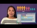 Understanding Conditional Statements in Programming