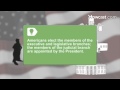 Understanding the American Judicial System