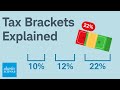 Understanding Tax Brackets