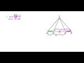 Exploring Addition and Subtraction Theorems in Proofs