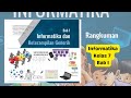 Kuis Informatika Kelas 7 Bab 1