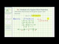 Understanding the Domain of a Square Root Function