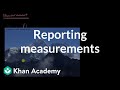 Understanding Measurement Precision