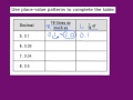 Exploring Thousandths in Mathematics