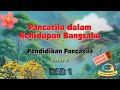 Pancasila in My Life