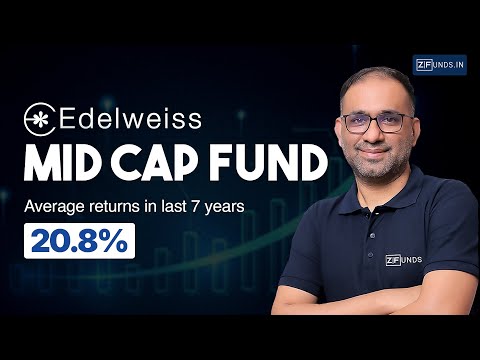 Edelweiss Mid Cap Fund Review 2025 | This Midcap Fund Turned ₹12 Lakh Into ₹37 Lakh!