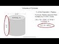 Geometry and Measurement Concepts