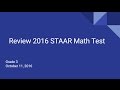 Understanding Test Item Formats and Standards
