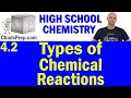 Exploring Major Types of Chemical Reactions