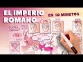 Historia del Imperio Romano