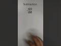 Subtraction Concepts and Techniques