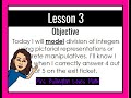Dividing Integers on a Number Line
