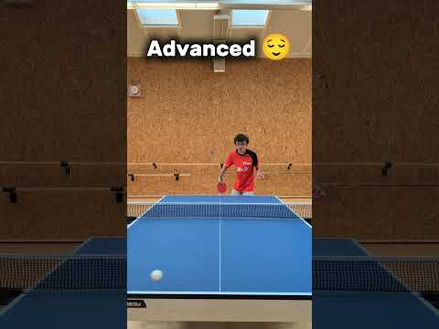 Beginner to Expert : Part 4π #gewo #shorts