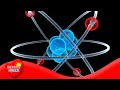 Atomic Structure and Bonding Concepts