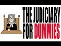 Exploring Article III: The Judiciary Uncovered