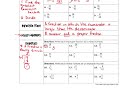 Understanding Fractions