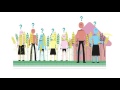 Property Rights and Community Empowerment