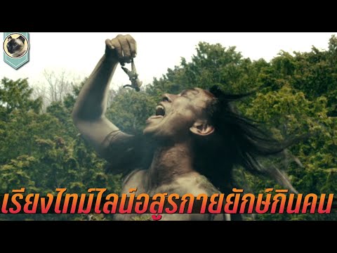 เรียงไทม์ไลน์อสูรกายยักษ์เขมือบคน รวมสปอยหนัง และซีรีส์ Attack on Aitan ผ่าพิภพไททัน ครบ 3ภาค