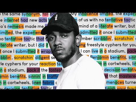 Kendrick Lamar - Momma | Rhymes Highlighted