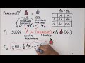 Ladybug Genetics and Phenotypes