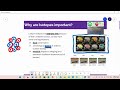 Exploring Isotopes and Their Notation