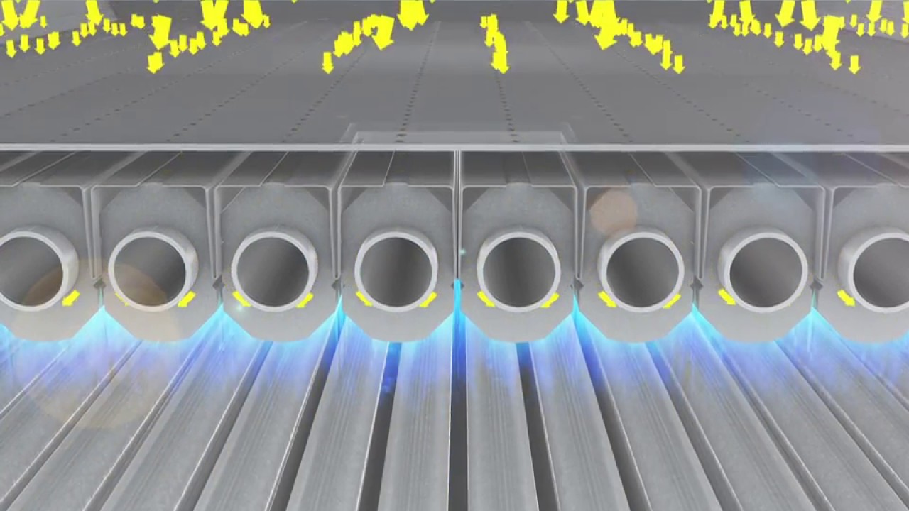 Beschreibung des Vormischbrenner-Systems der TRIGON XL